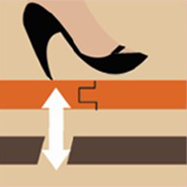 Yürüme konforunun artması